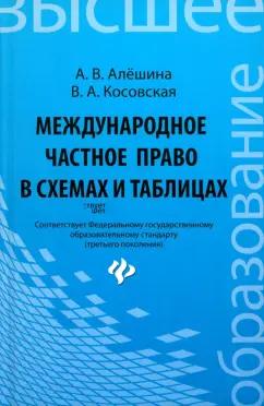 Алешина, Косовская: Международное частное право в схемах и таблицах