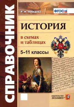 Рената Лебедева: История. 5-11 классы. В схемах и таблицах. ФГОС