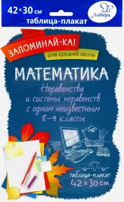 Математика. 8-9 классы. Неравенства и системы неравенств с одним неизвестным. Таблица-плакат