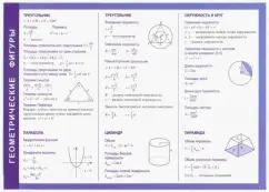 Геометрические фигуры. Справочные материалы, А5