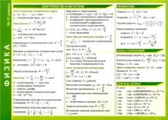 Физика. 10-11 классы. Справочные материалы, А5