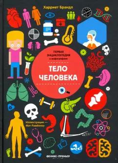 Харриет Брандл: Тело человека. Инфографика