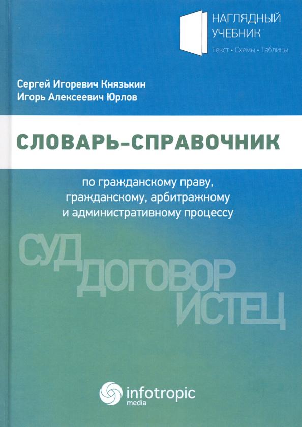 Князькин, Юрлов: Словарь-справочник по гражданскому праву, гражданскому, арбитражному и административному процессу