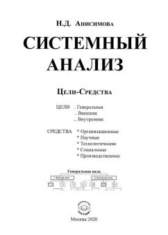 Надежда Анисимова: Системный анализ. Цели-Средства