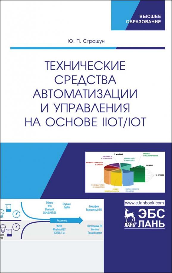 Юрий Страшун: Технические средства автоматизации и управления на основе IIoT/IoT. Учебное пособие