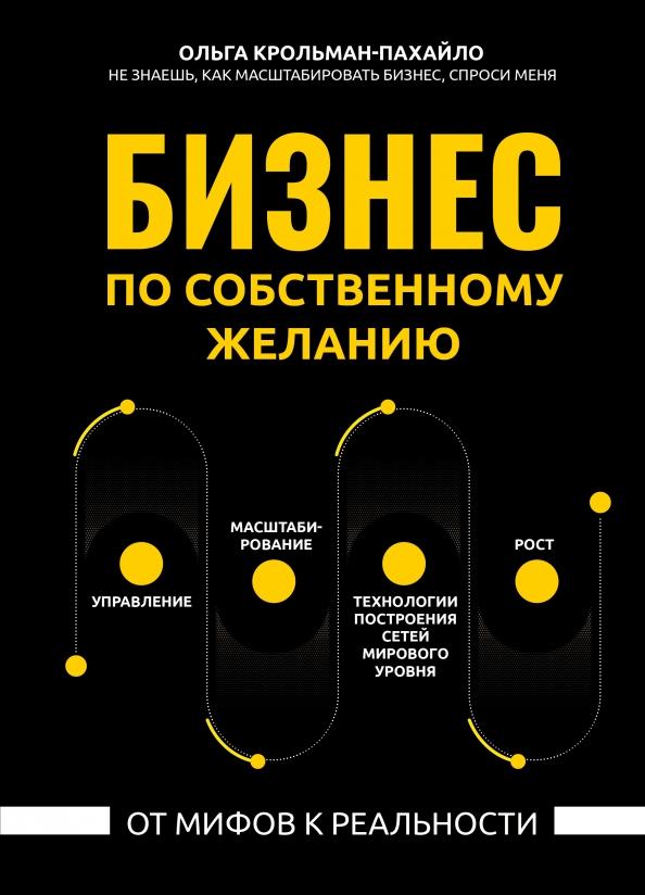 Ольга Крольман-Пахайло: Бизнес по собственному желанию. От мифов к реальности