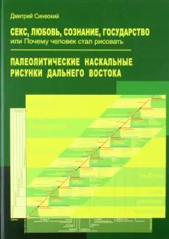 Дмитрий Синеокий: Секс, любовь, сознание, государство, или Почему человек стал рисовать