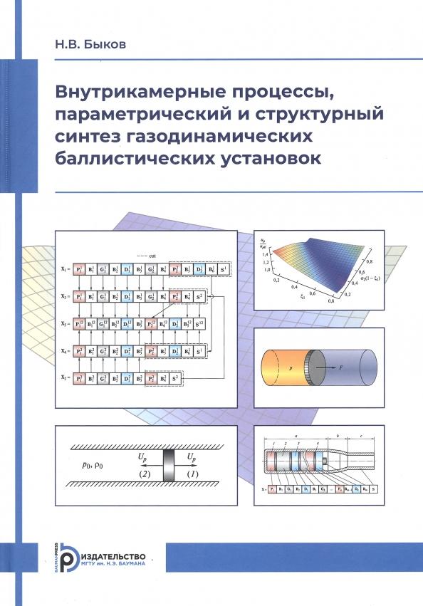 https://imo10.labirint.ru/books/926705/cover.jpg/242-0