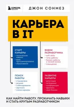 Джон Сонмез: Карьера в IT. Как найти работу, прокачать навыки и стать крутым разработчиком