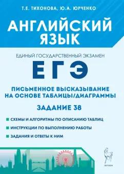 Легион | Тихонова, Юрченко: ЕГЭ. Английский язык. Письменное высказывание на основе таблицы/диаграммы. Задание 38