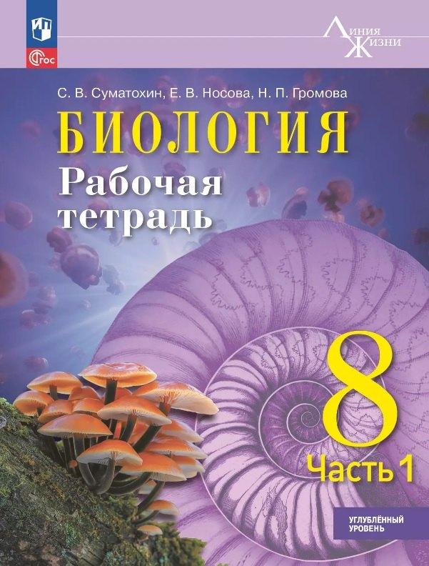 https://ndc.book24.ru/pim/products/images/04/4d/01979d39-acae-7a41-ab79-563edbc2044d.jpg