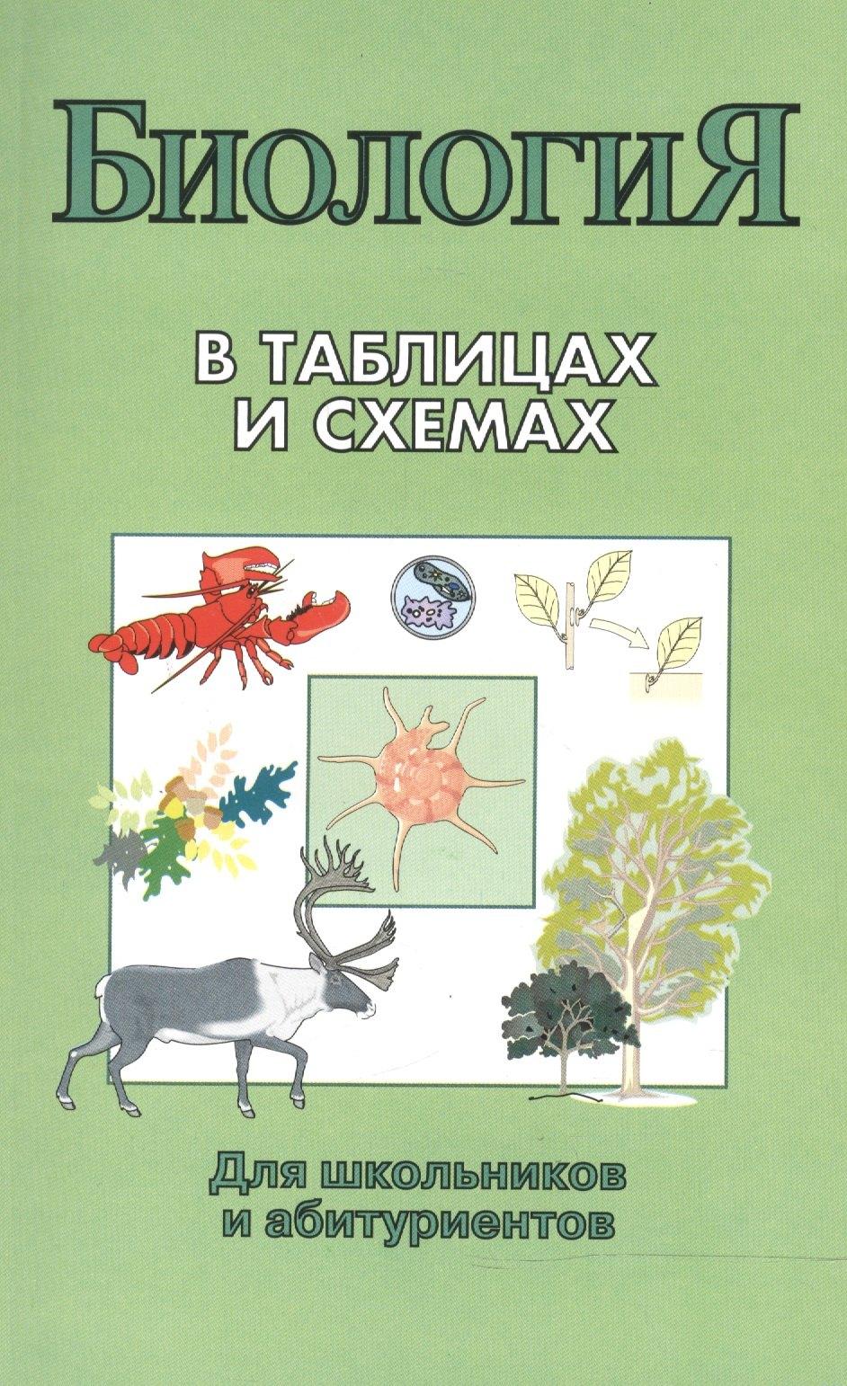 Виктория плюс | Биология в таблицах и схемах. Для школьников и абитуриентов