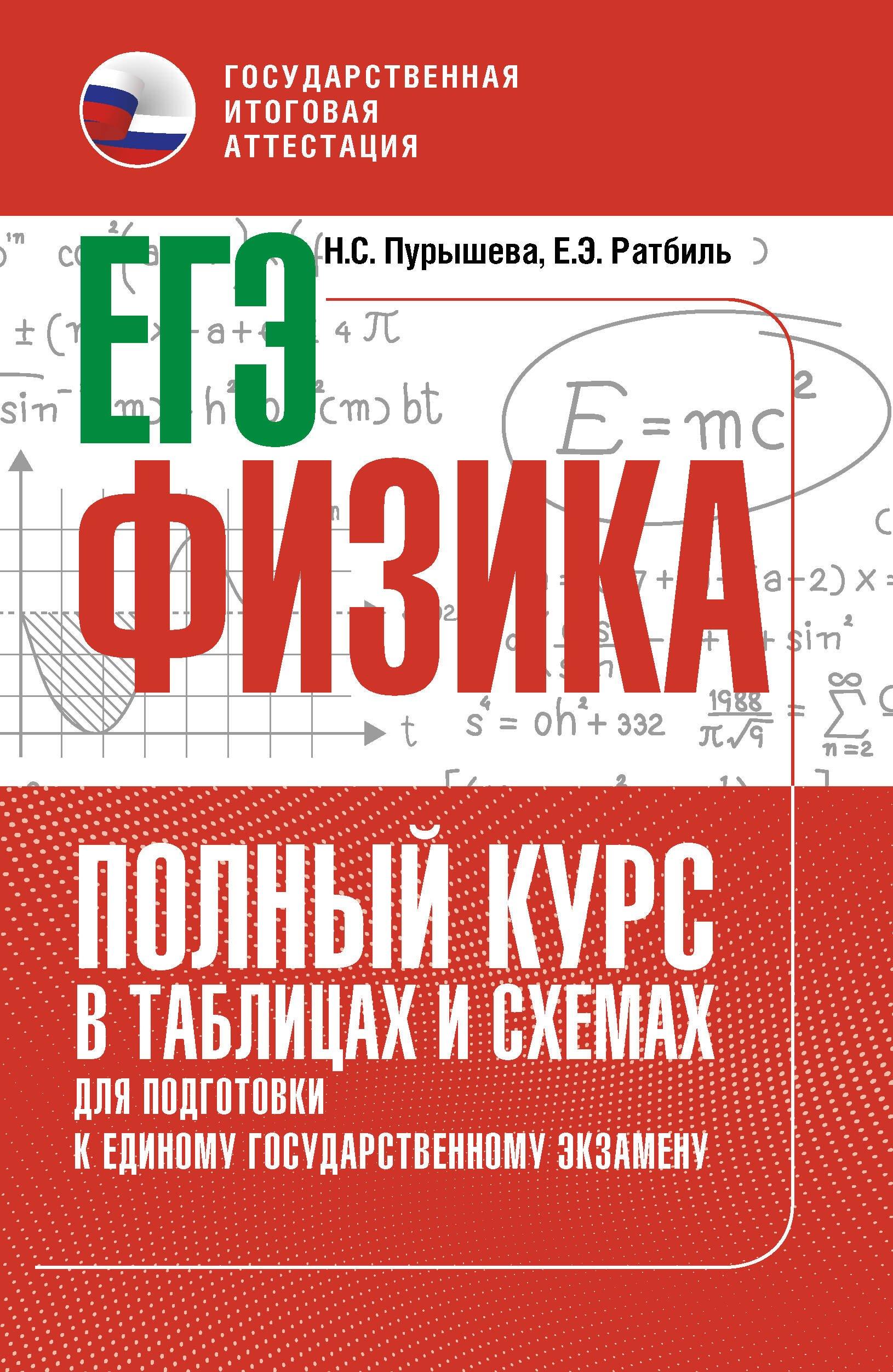 https://ndc.book24.ru/pim/products/images/05/df/019786fd-2609-784d-b0ec-7719031305df.jpg