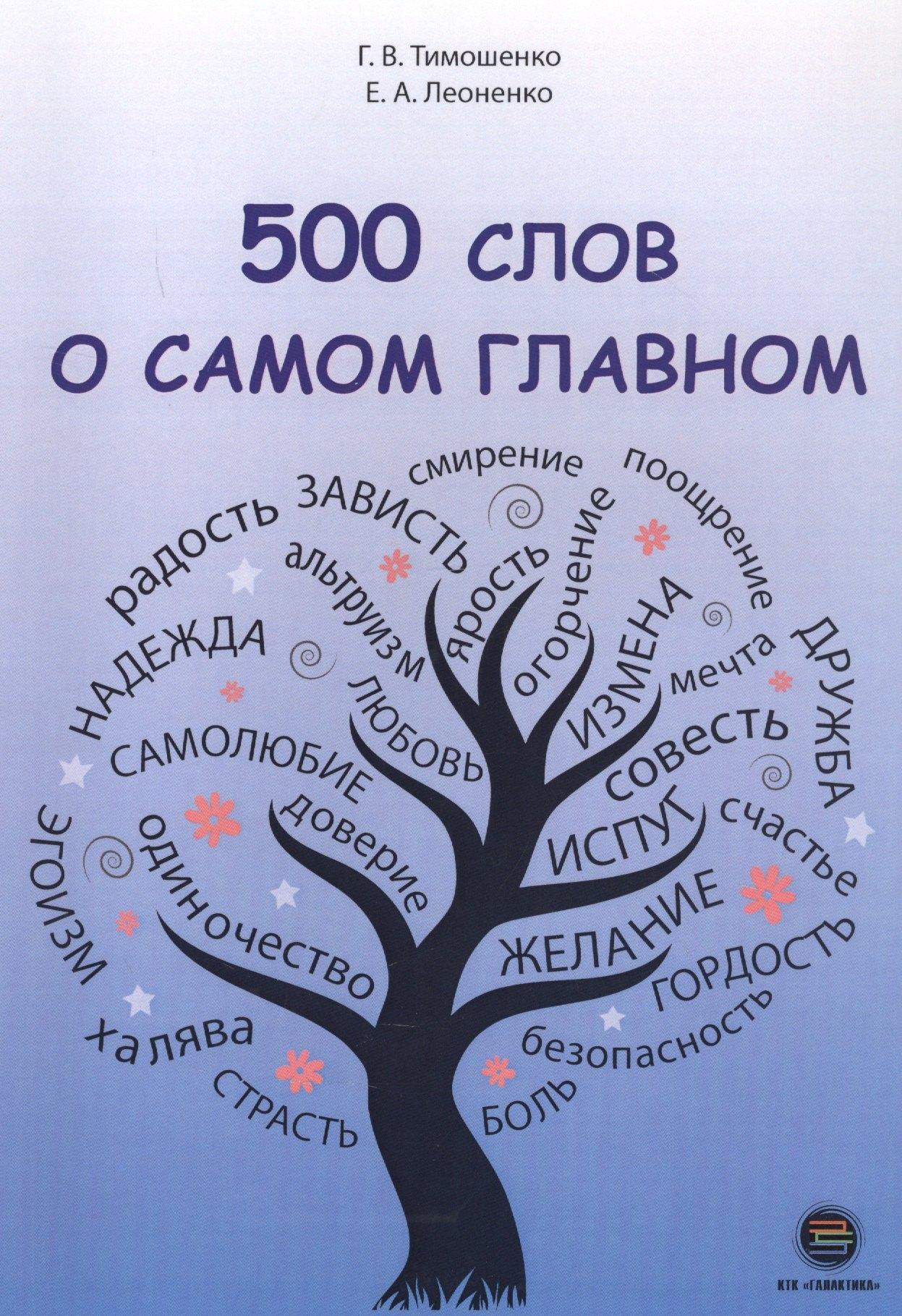 КТК Галактика | 500 слов о самом главном