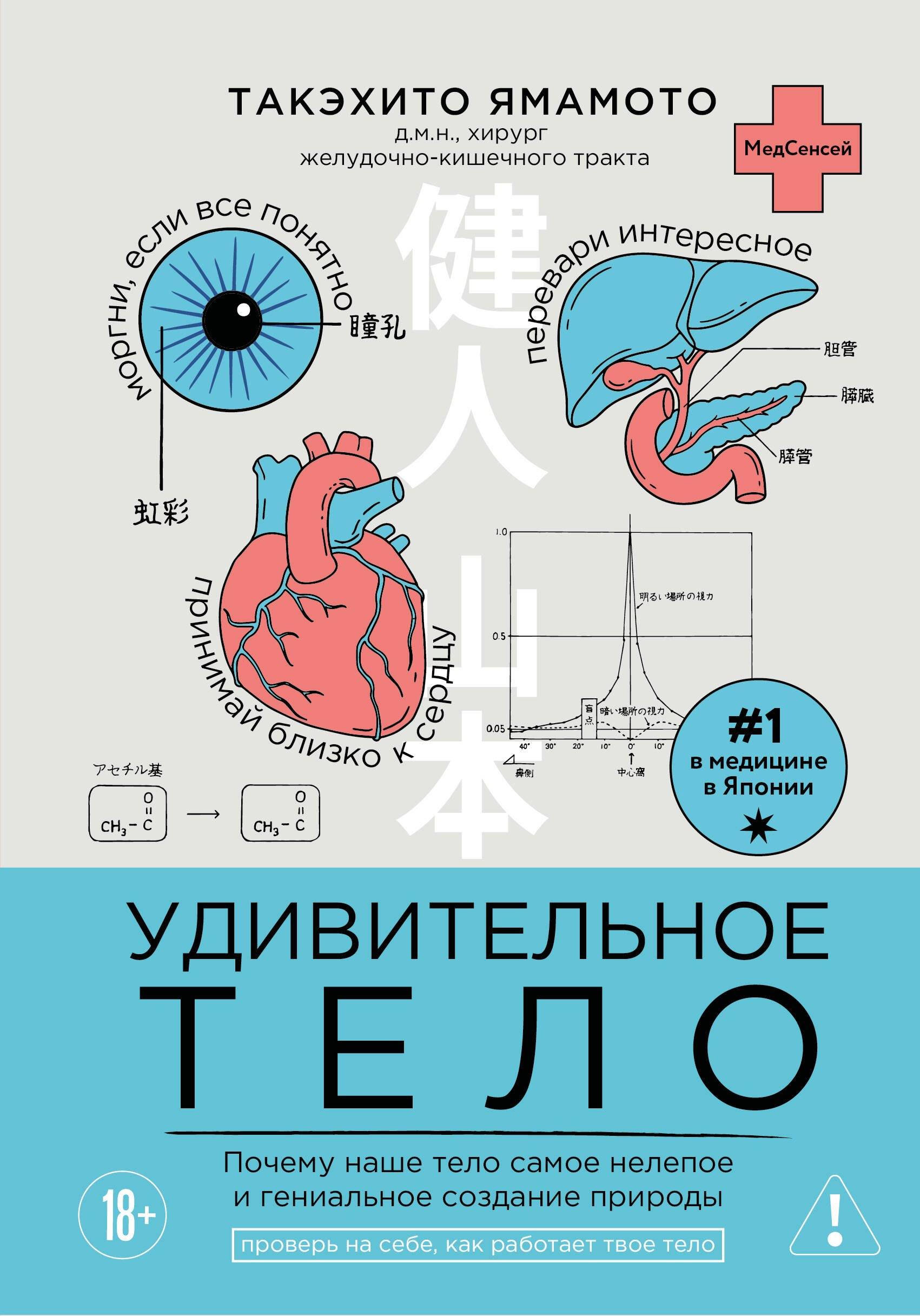 https://ndc.book24.ru/pim/products/images/0f/08/019efd74-6652-7a0b-b370-cafefe2c0f08.jpg
