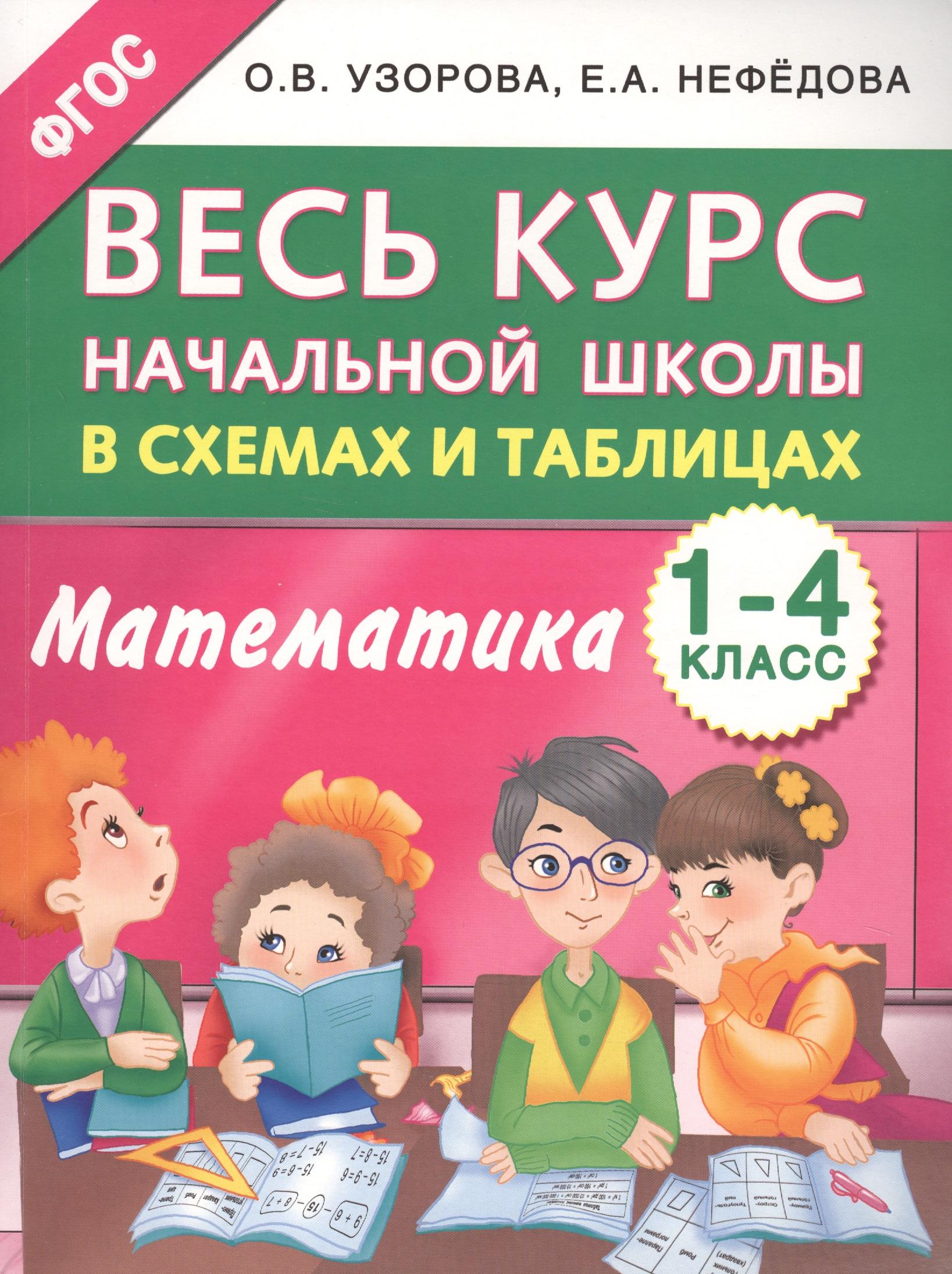 https://ndc.book24.ru/pim/products/images/11/d0/018edf38-ce47-793f-b8e7-f7574a1d11d0.jpg