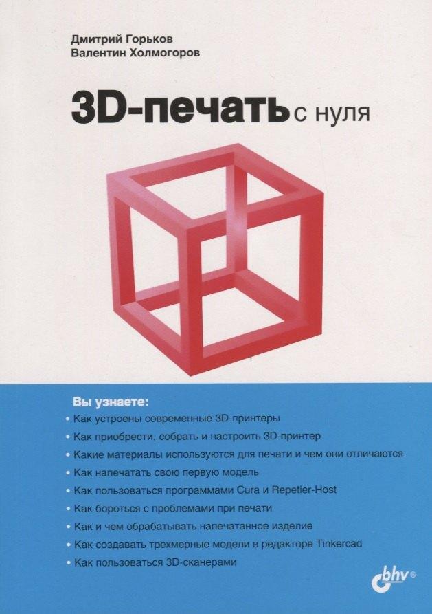 BHV-CПб | 3D-печать с нуля