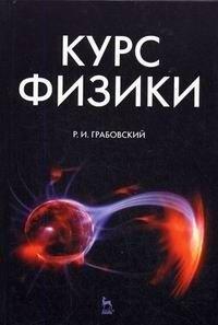 Лань | Курс физики