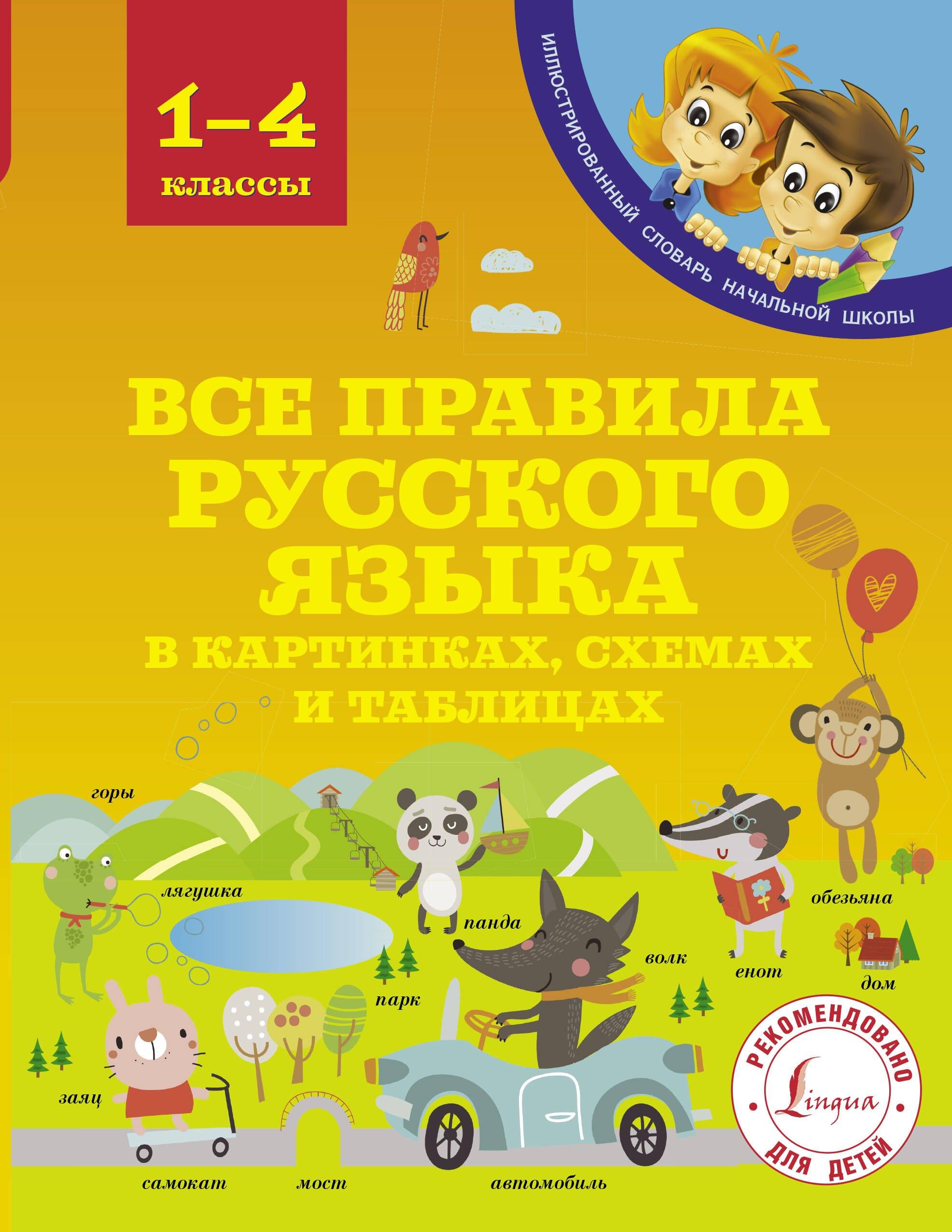 Все правила русского языка в картинках, схемах и таблицах