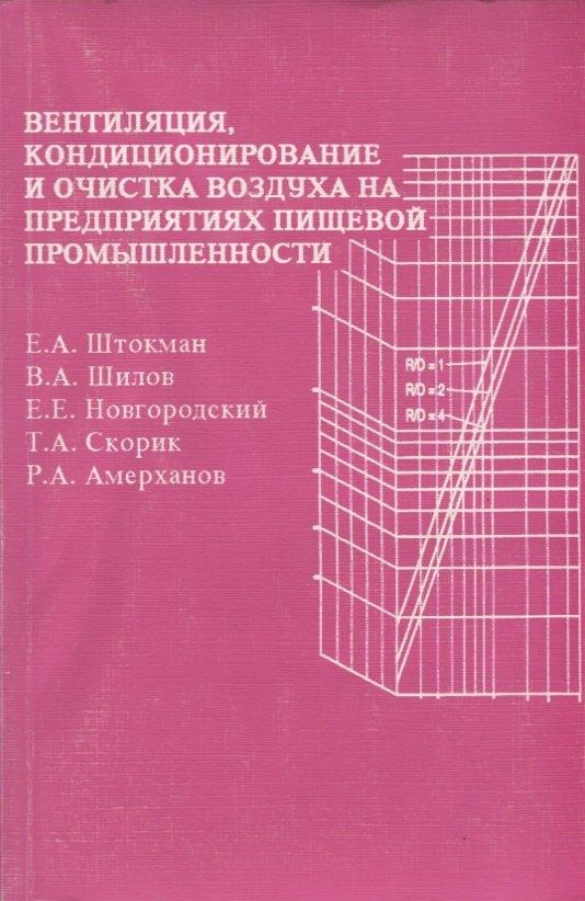 Издательство АСВ | Вентиляция, кондиционирование и очистка воздуха на предприятиях пищевой промышленности