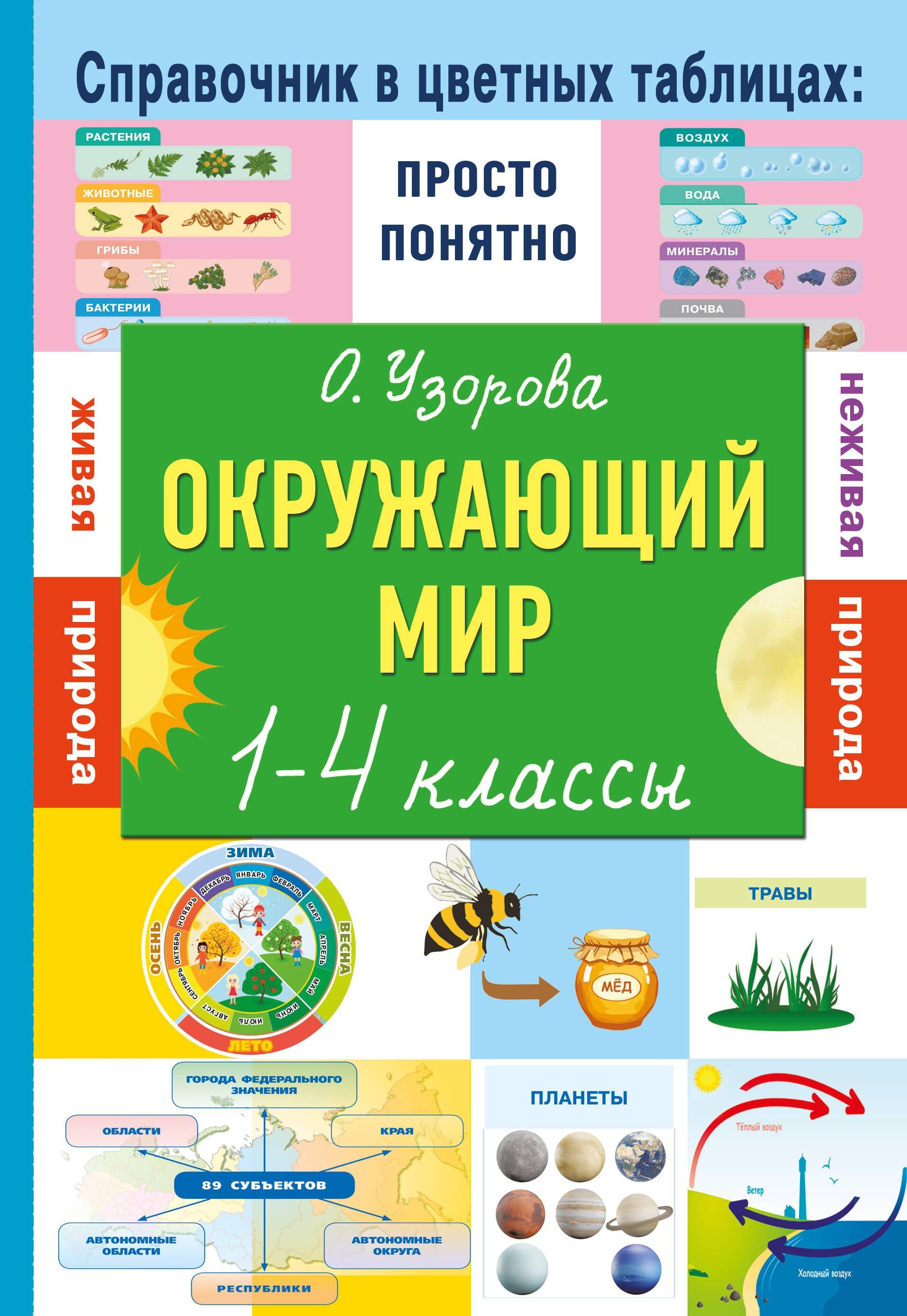 https://ndc.book24.ru/pim/products/images/2b/03/01981203-a016-7f72-8355-dd1245292b03.jpg