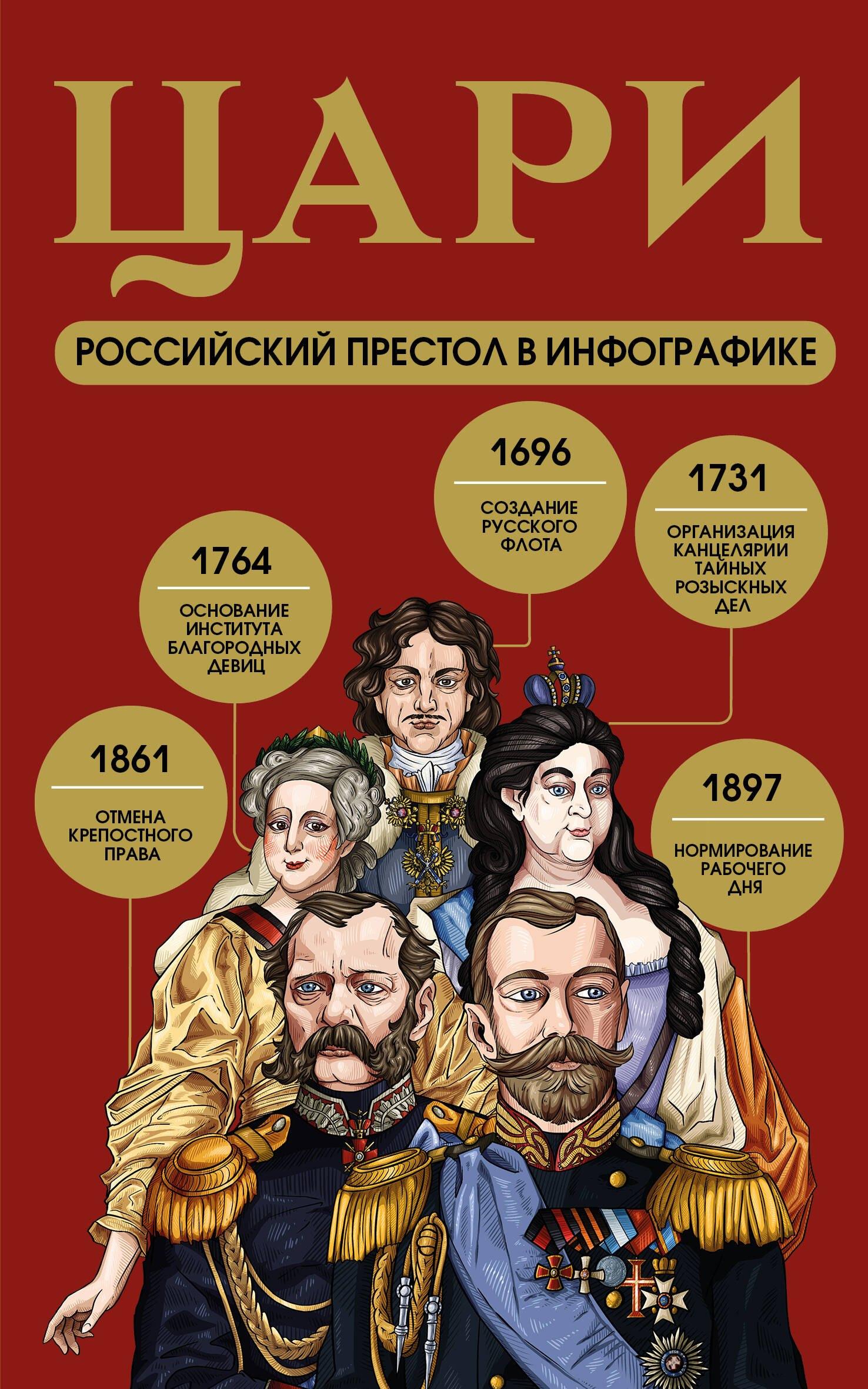 https://ndc.book24.ru/pim/products/images/2d/09/019ce5fa-2690-718c-ad3f-45c1ebdf2d09.jpg