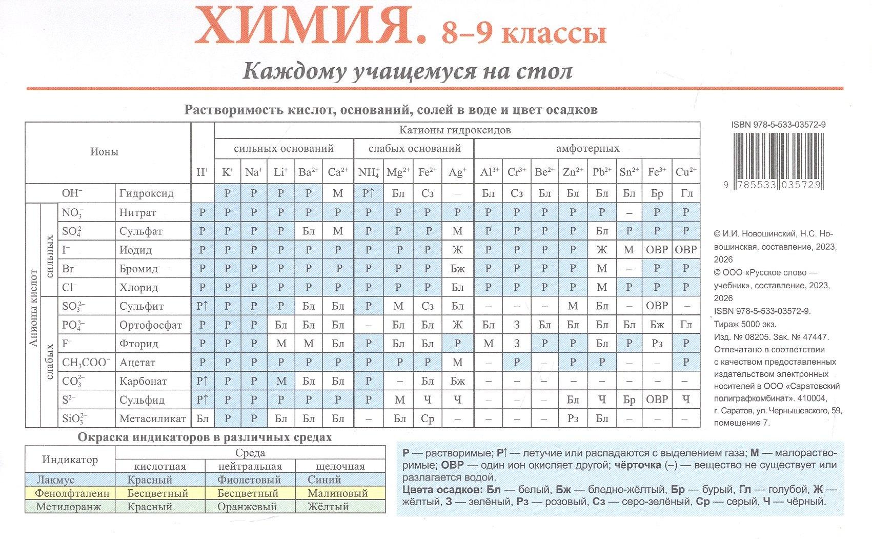 https://ndc.book24.ru/pim/products/images/32/a8/019d4e8f-7ca5-7b02-a9a5-737e5c9132a8.jpg
