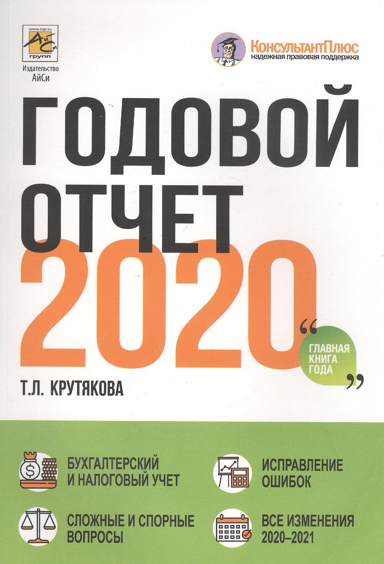 АйСи Групп | Годовой отчет 2020