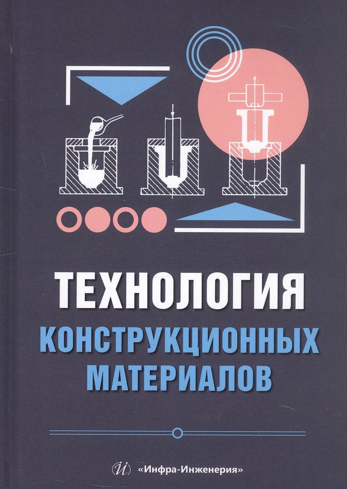 https://ndc.book24.ru/pim/products/images/39/16/019995c1-d6f9-7bef-a91f-a1ae34323916.jpg