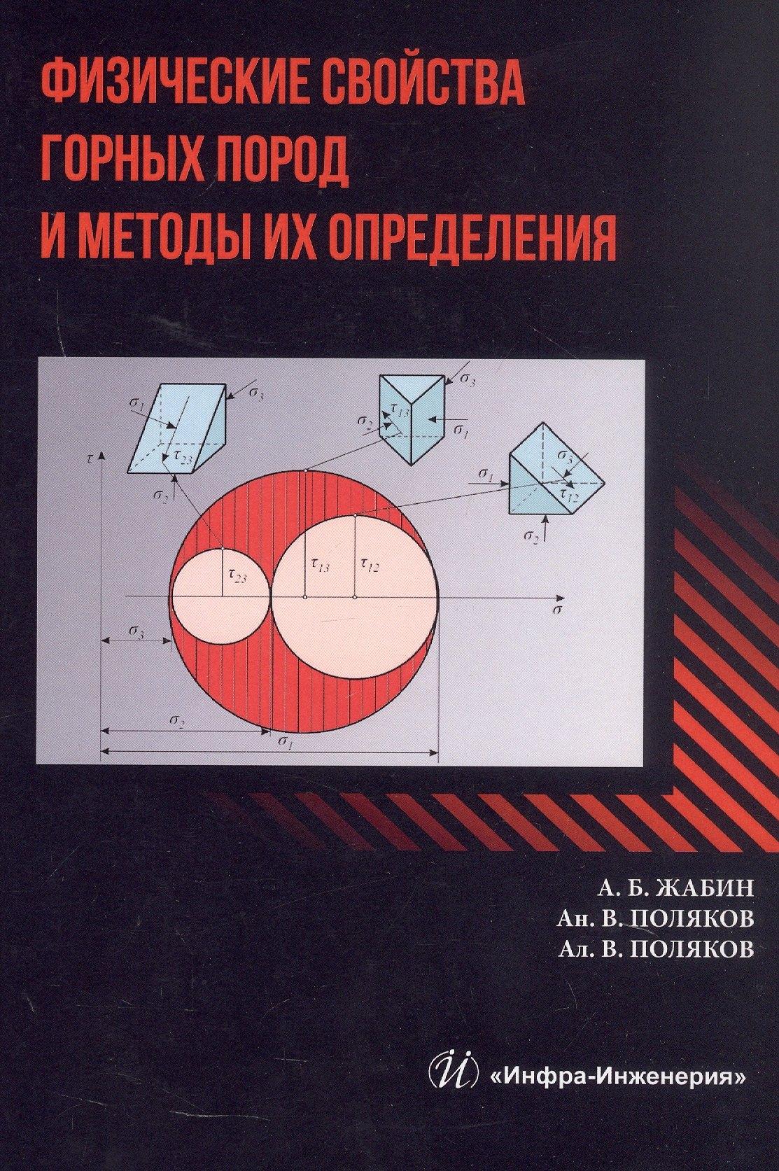 https://ndc.book24.ru/pim/products/images/41/a3/01997c1d-4260-70cf-8b71-d61f61e741a3.jpg