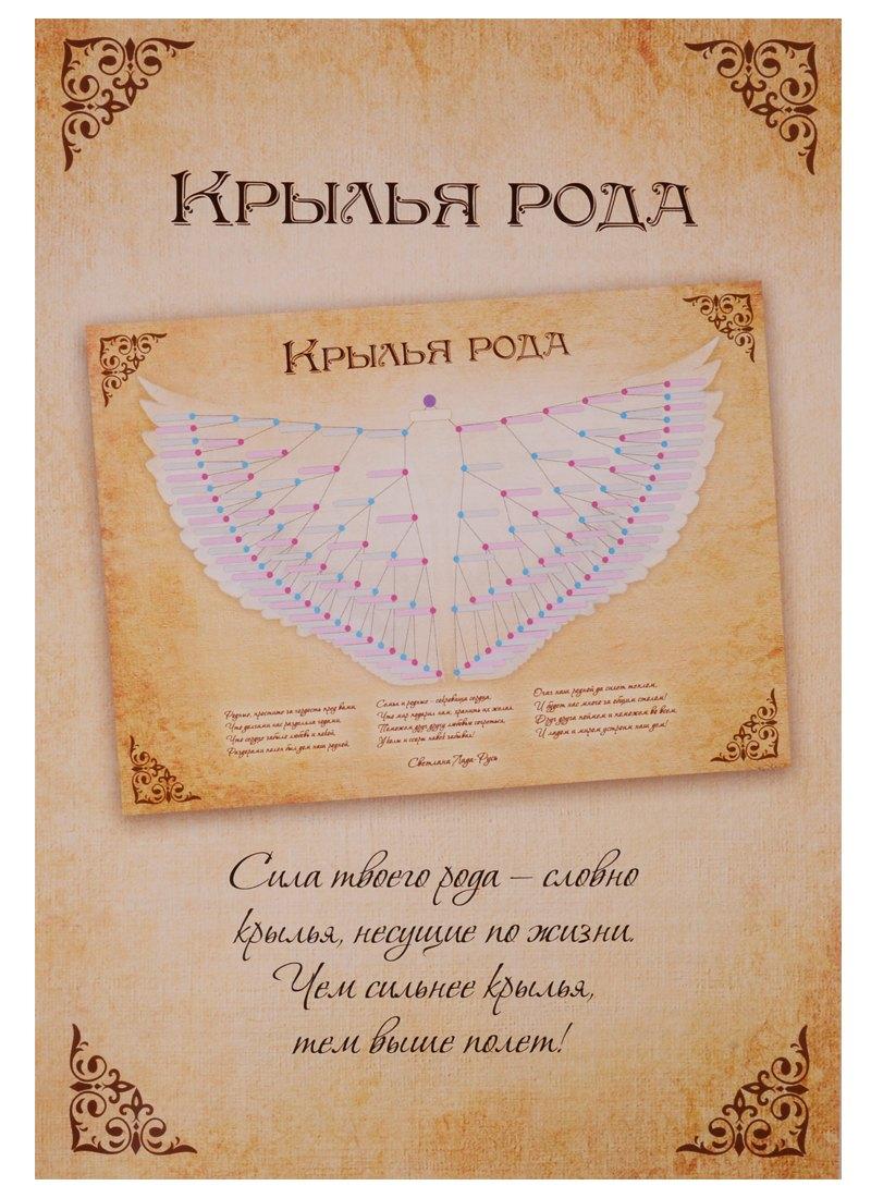 ИД Пеуновой | Крылья рода. Плакат