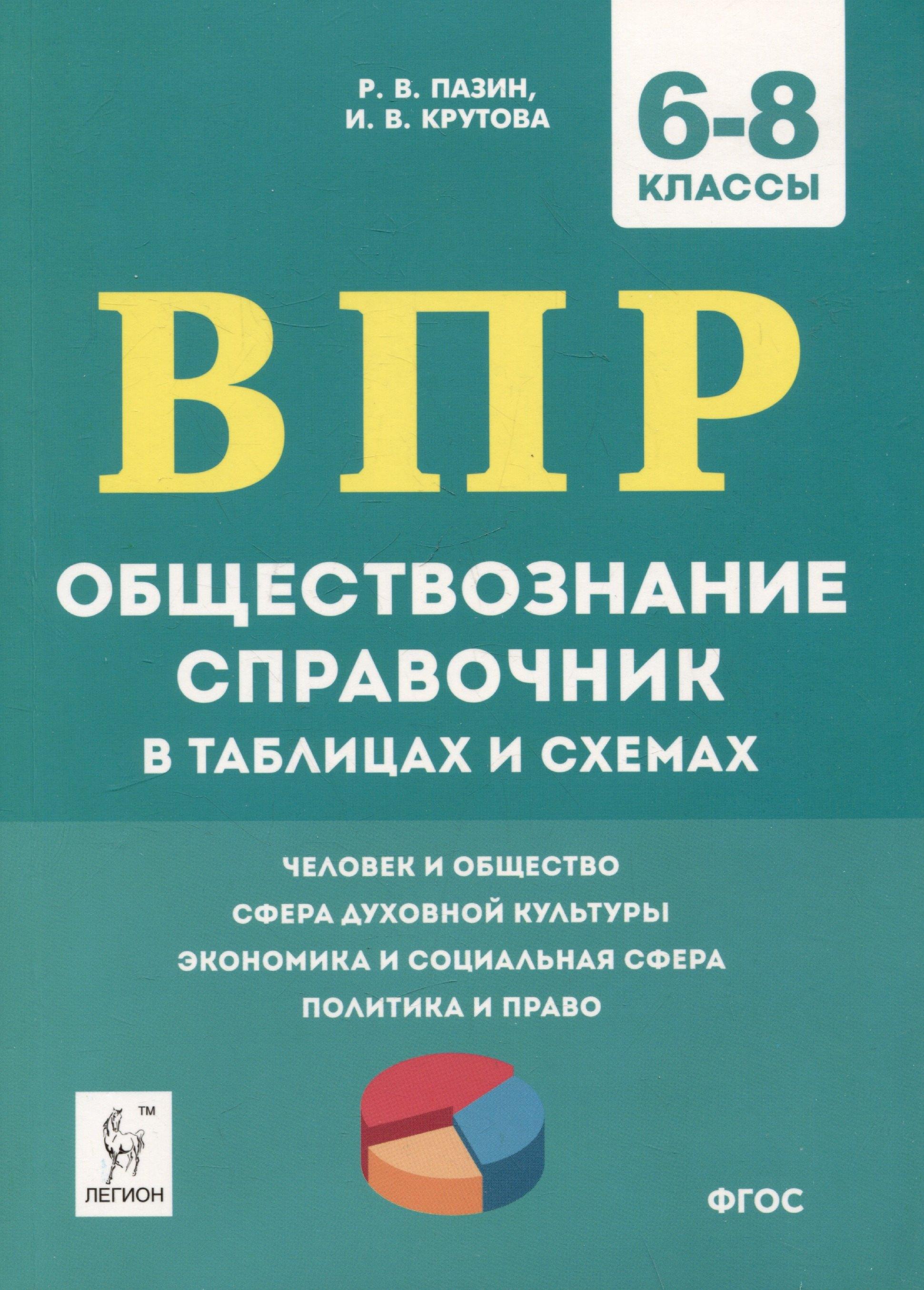 https://ndc.book24.ru/pim/products/images/44/6e/01963a29-c786-768e-a5dd-435e93ed446e.jpg