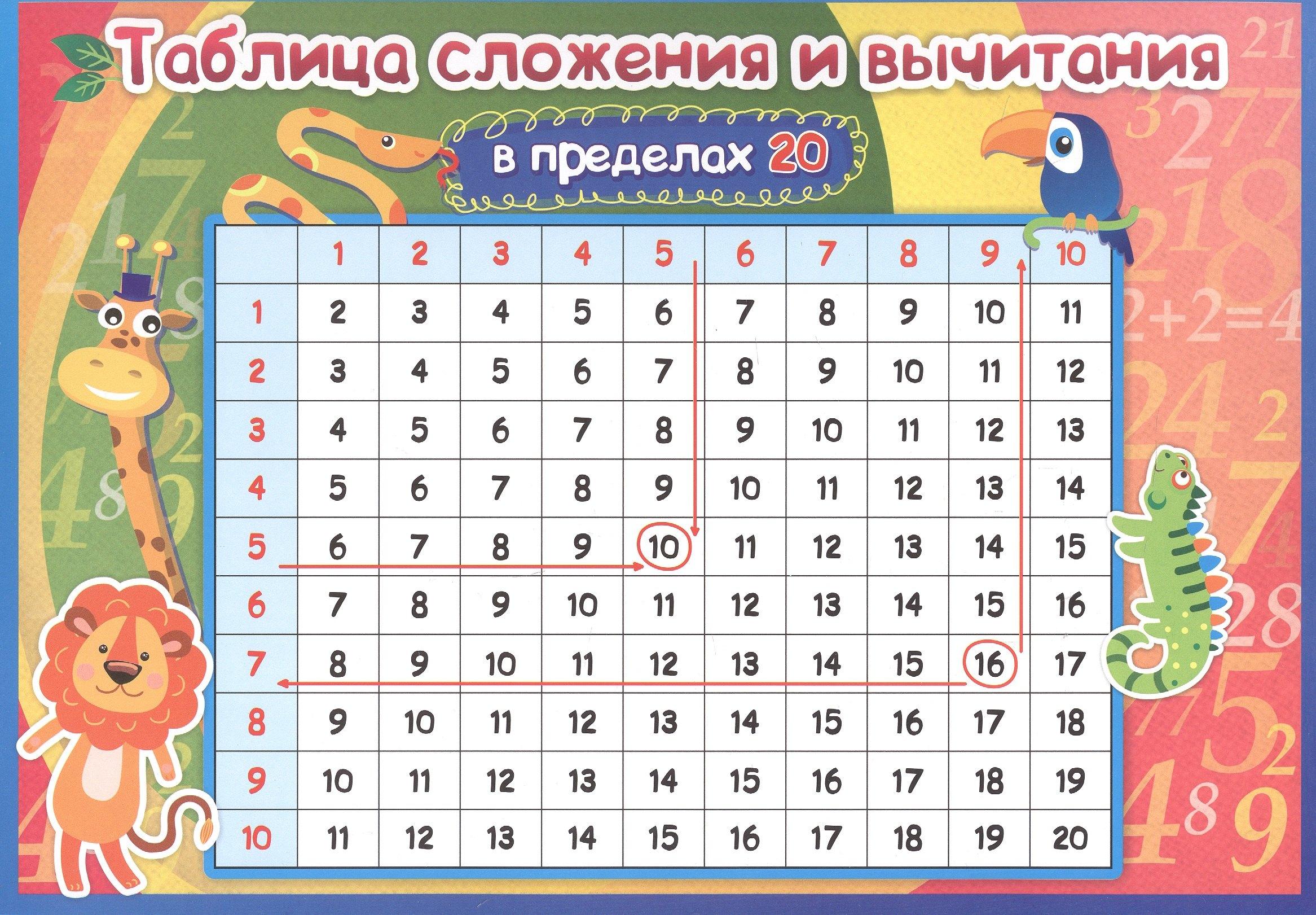 https://ndc.book24.ru/pim/products/images/5e/fb/01981d71-802c-7fd9-abfc-ada121c75efb.jpg