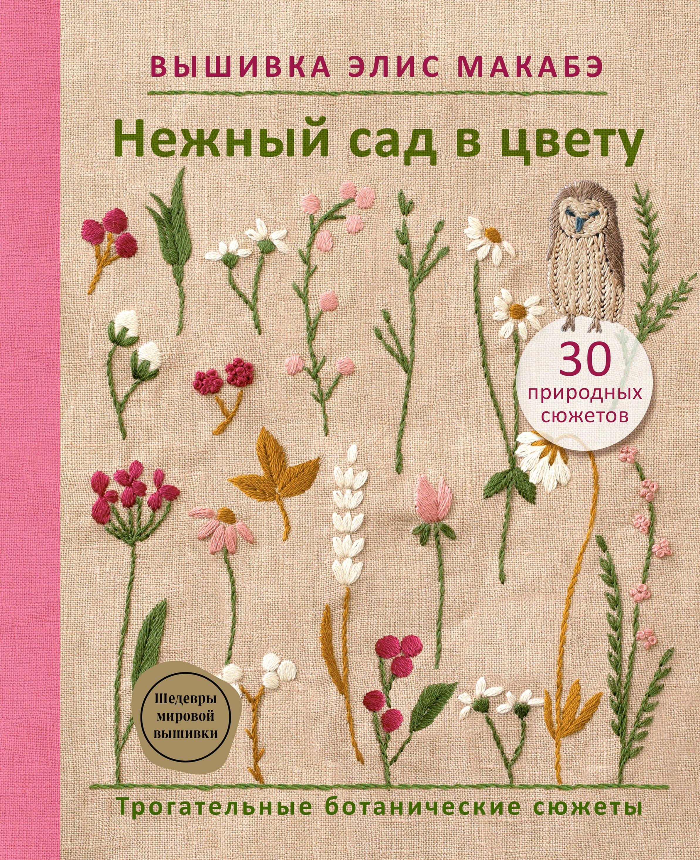 https://ndc.book24.ru/pim/products/images/65/de/0195ff81-8de1-71a6-a47e-d328dd5165de.jpg