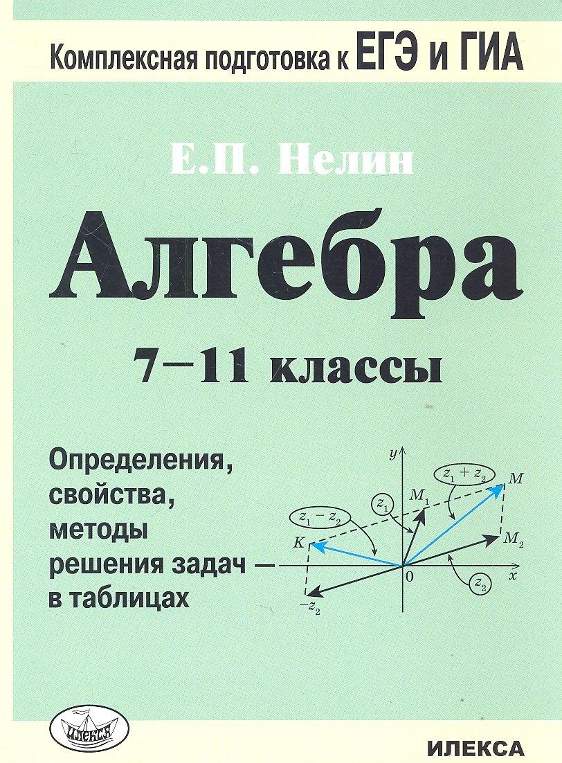Илекса | Алгебра. 7-11 кл. Определения, свойства, методы решения задач - в таблицах.