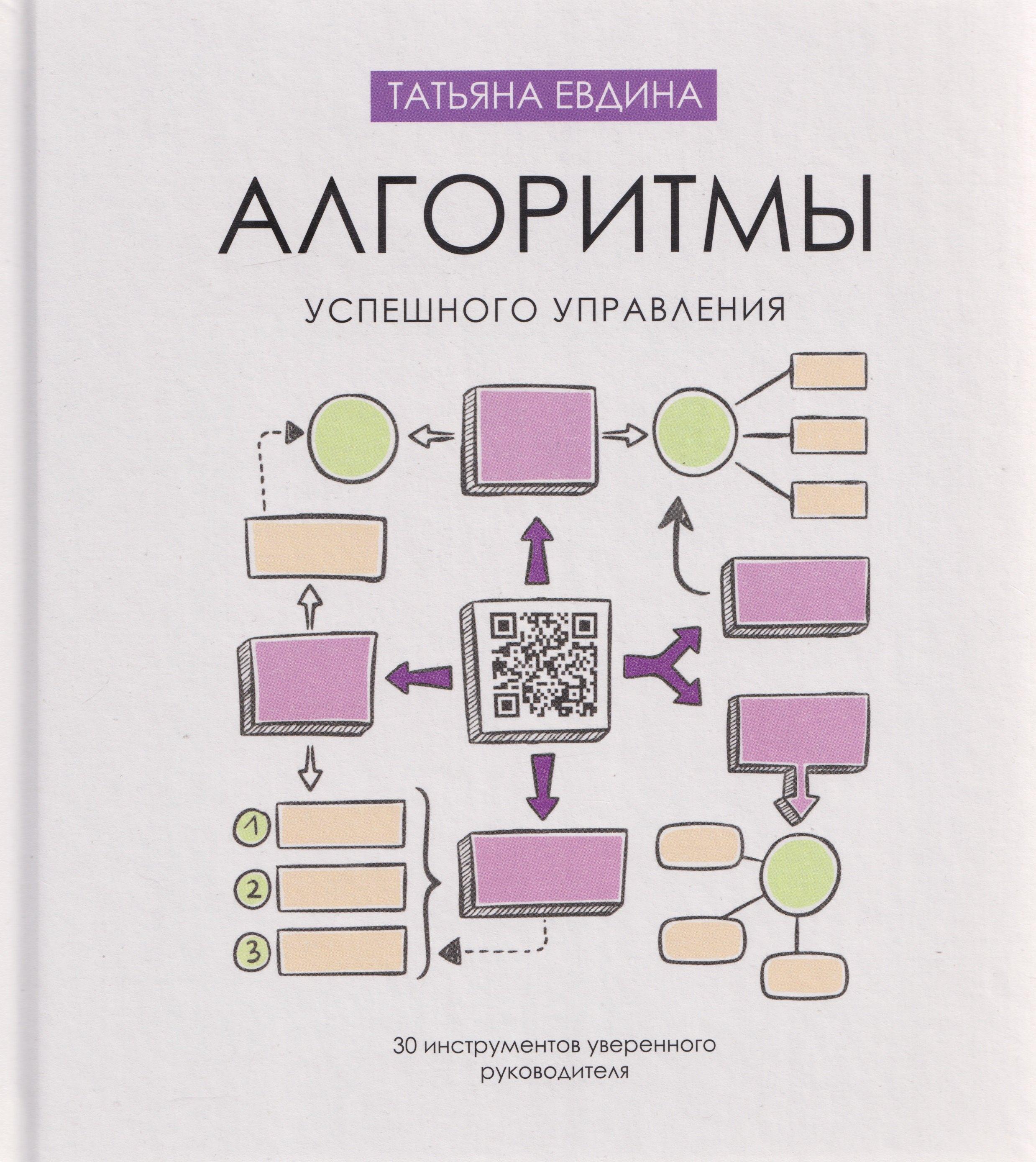 Writer''s Way | Алгоритмы успешного управления: 30 инструментов уверенного руководителя