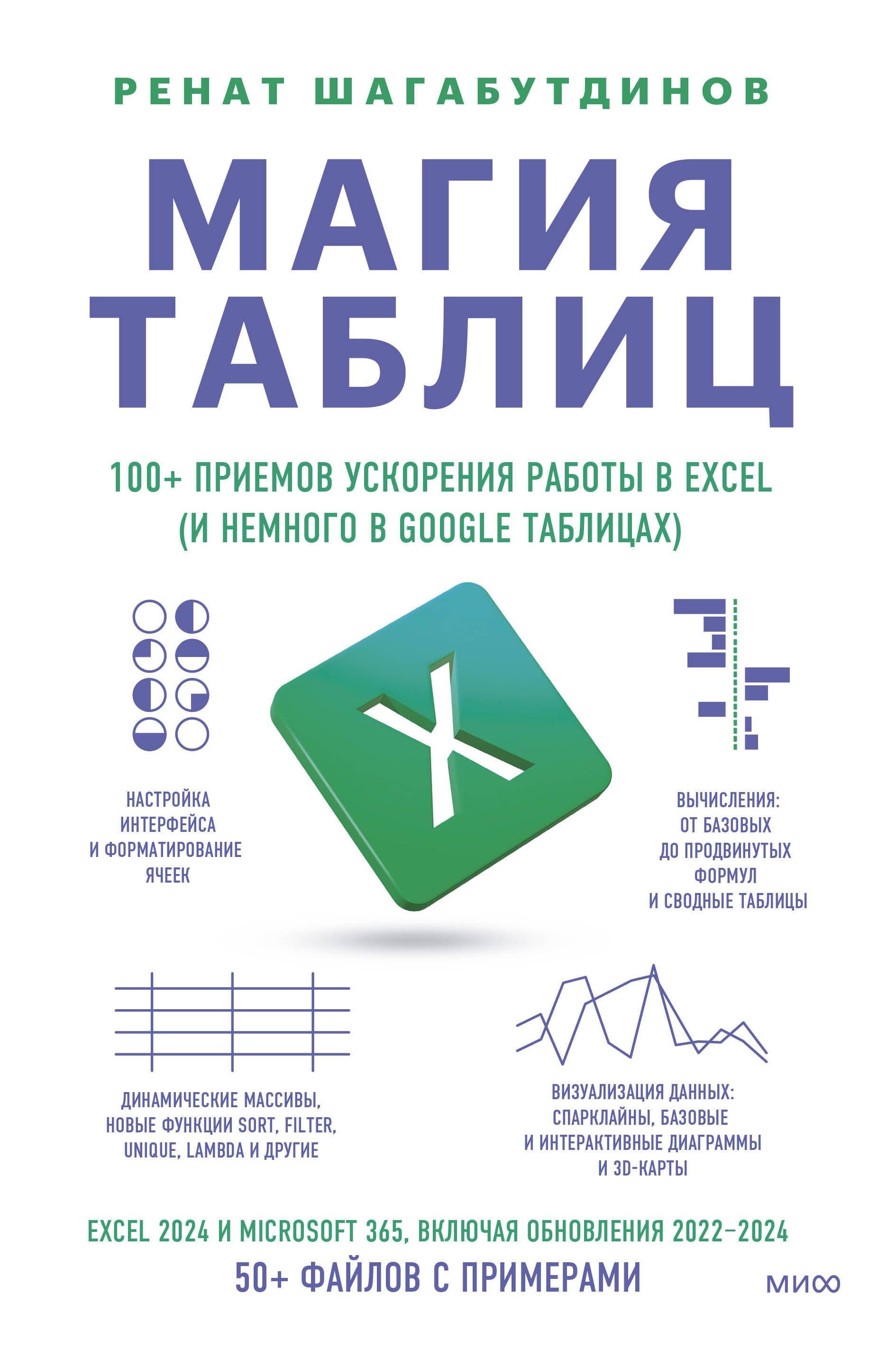 https://ndc.book24.ru/pim/products/images/83/67/0196f199-67f0-70af-8319-079c87fc8367.jpg