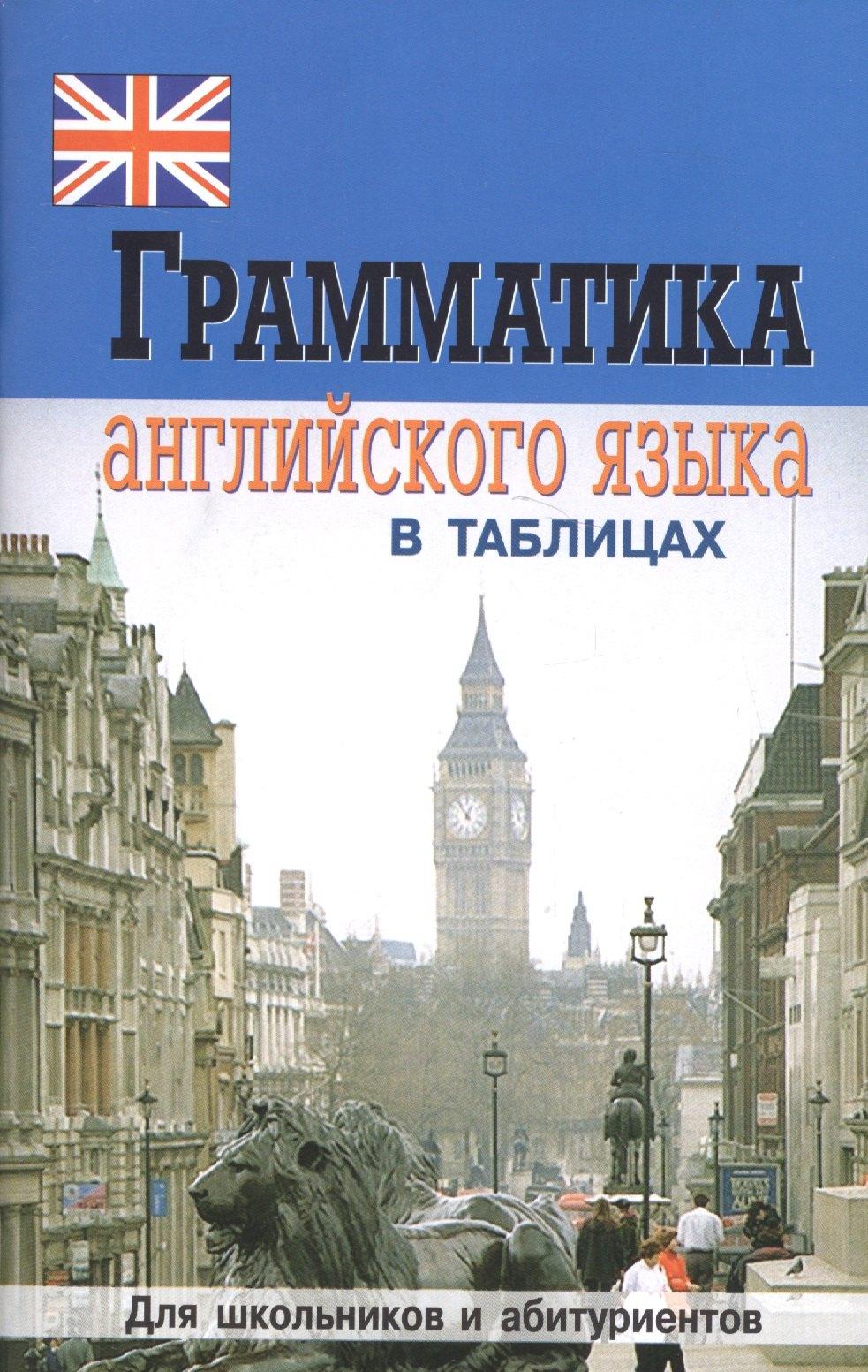 Виктория плюс | Грамматика английского языка в таблицах