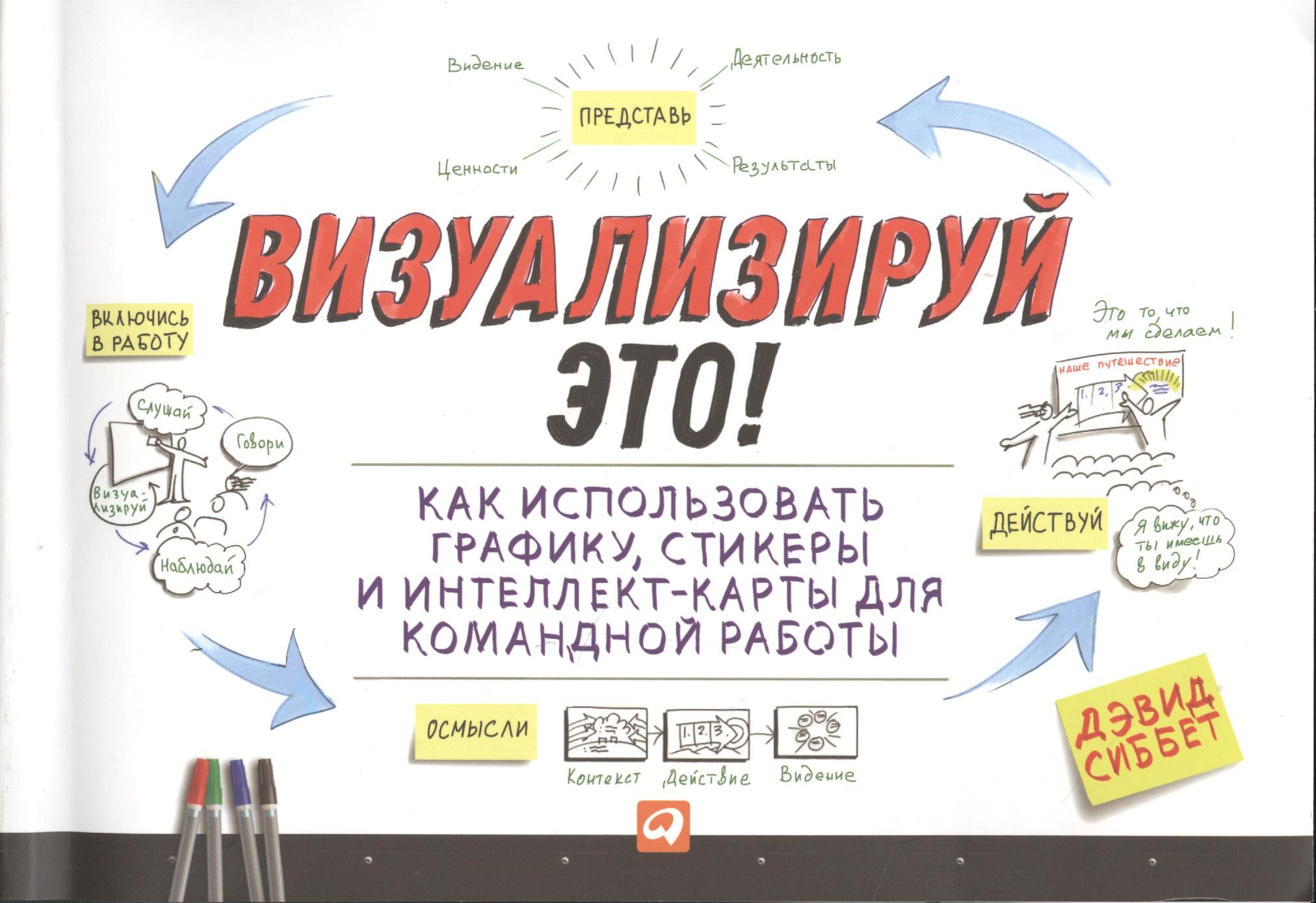 Альпина | Визуализируй это! Как использовать графику, стикеры и интеллект-карты для командной работы