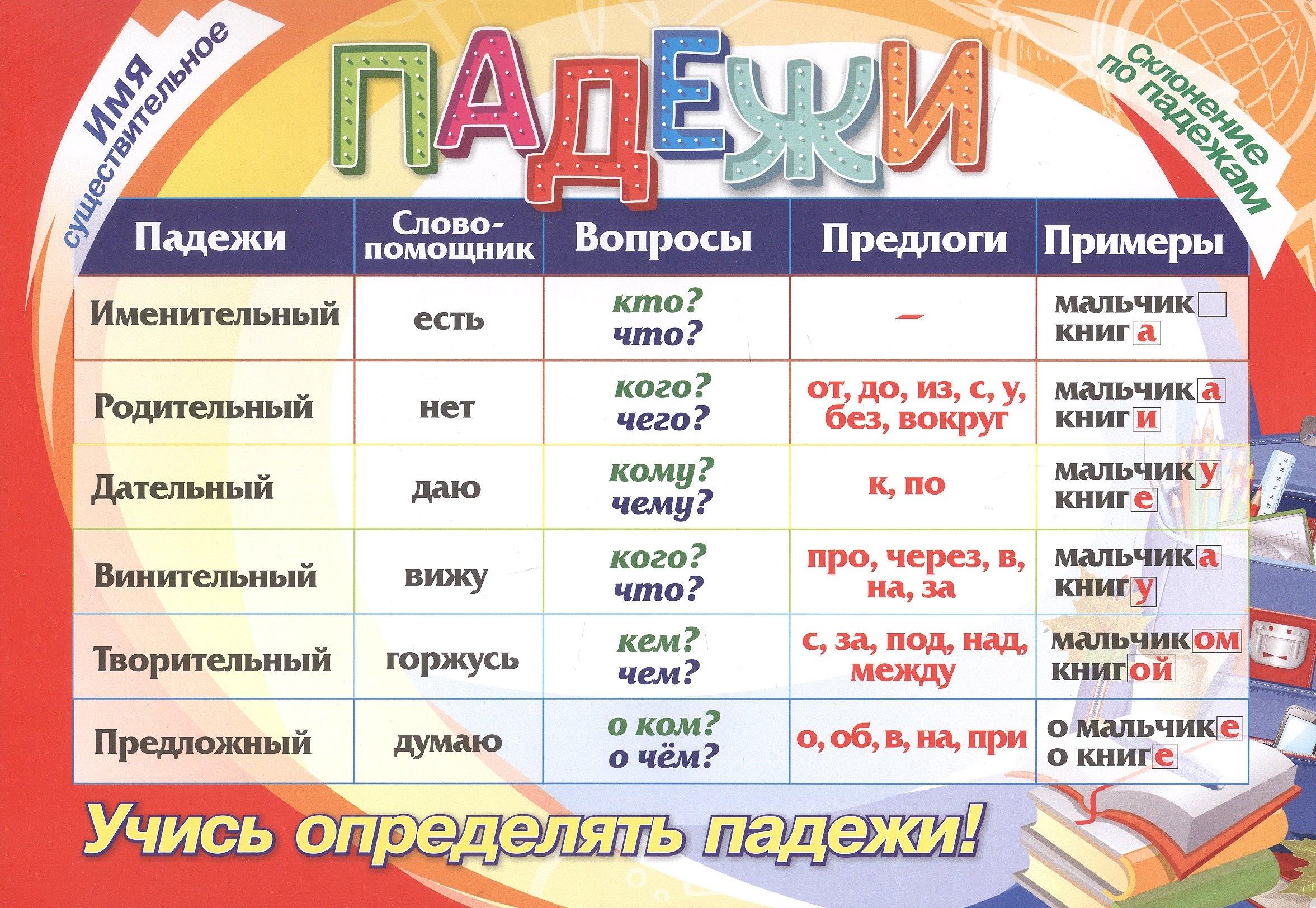 https://ndc.book24.ru/pim/products/images/8e/f2/01981d71-6d6d-7f12-9f48-db866cfa8ef2.jpg