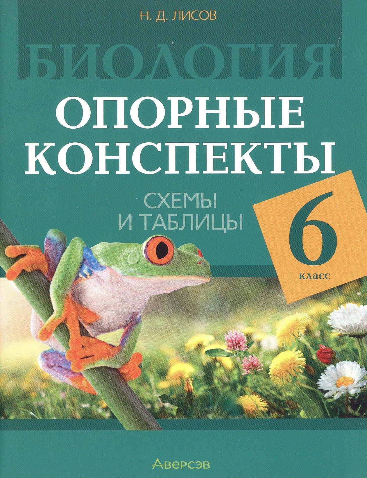 https://ndc.book24.ru/pim/products/images/90/ac/019610cd-7008-749e-b6ce-b690adee90ac.jpg