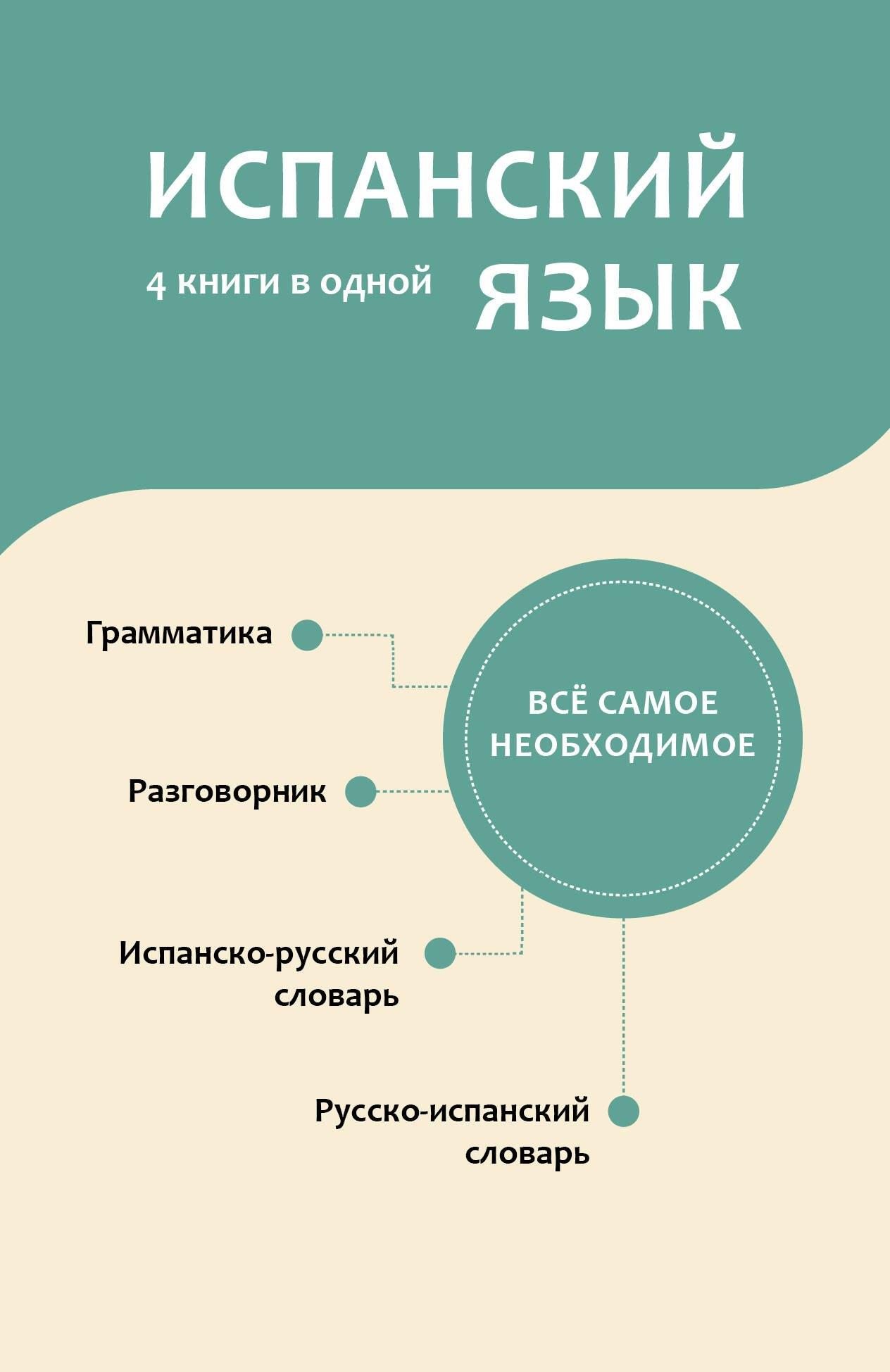 https://ndc.book24.ru/pim/products/images/93/28/01945420-8c2b-72b9-a43b-558e76f39328.jpg