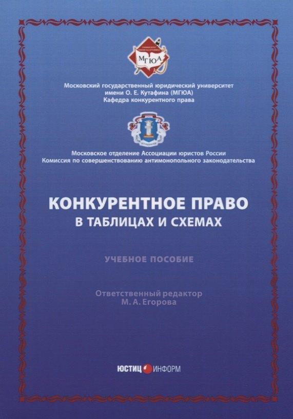 Юстицинформ | Конкурентное право в таблицах и схемах: Уч. пос.