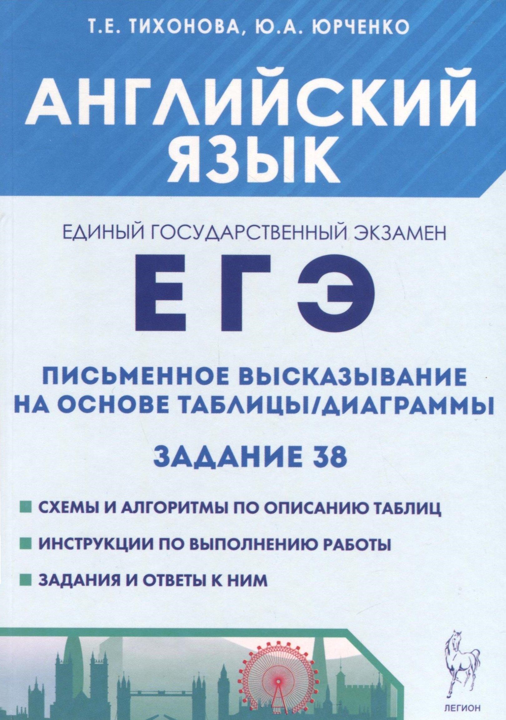 Английский язык. ЕГЭ. Письменное высказывание на основе таблицы/диаграммы (задание 38)