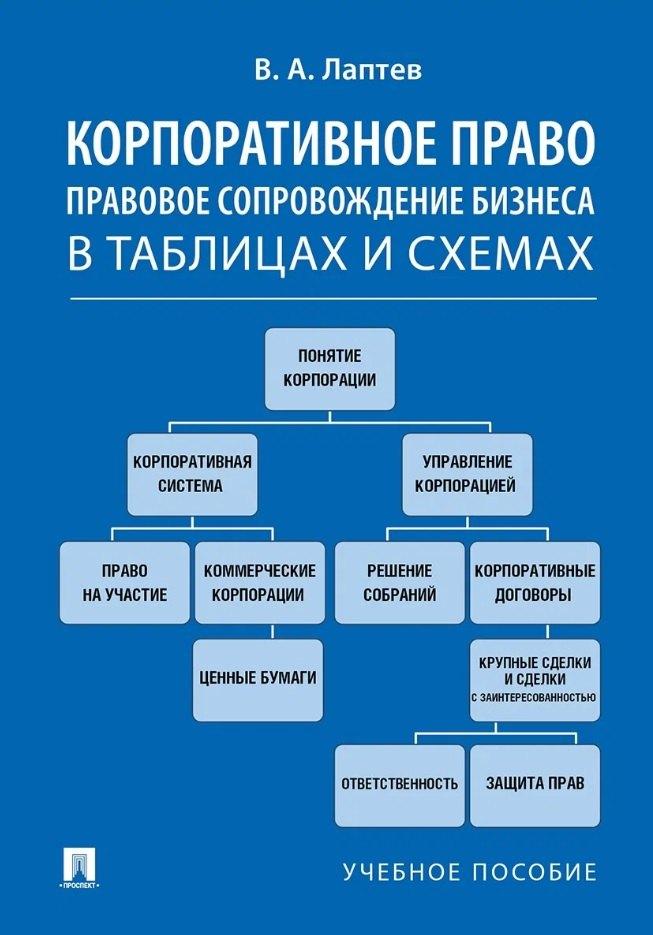 https://ndc.book24.ru/pim/products/images/a4/0b/0198f104-09bb-7b35-8060-ac58b15ea40b.jpg