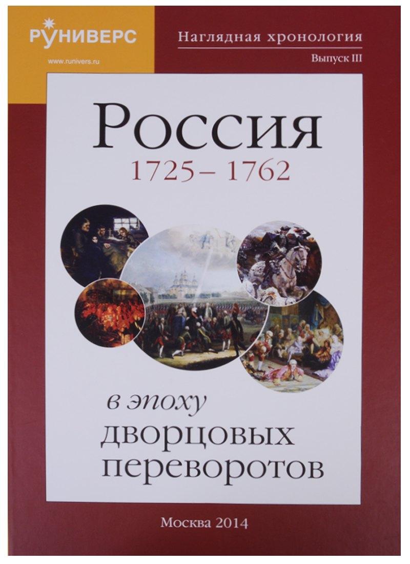 Руниверс | Наглядная хронология. Выпуск III. Россия в эпоху дворцовых переворотов 1725-1762