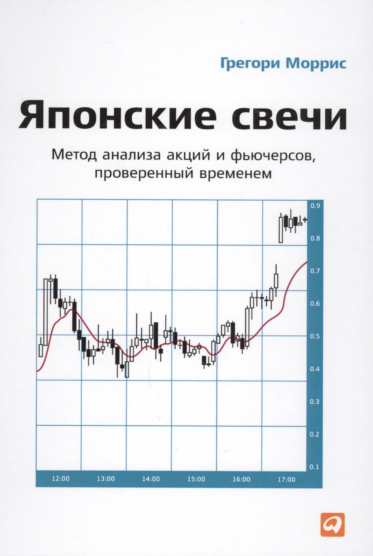 Японские свечи: Метод анализа акций и фьючерсов проверенный временем. 7 -е изд.