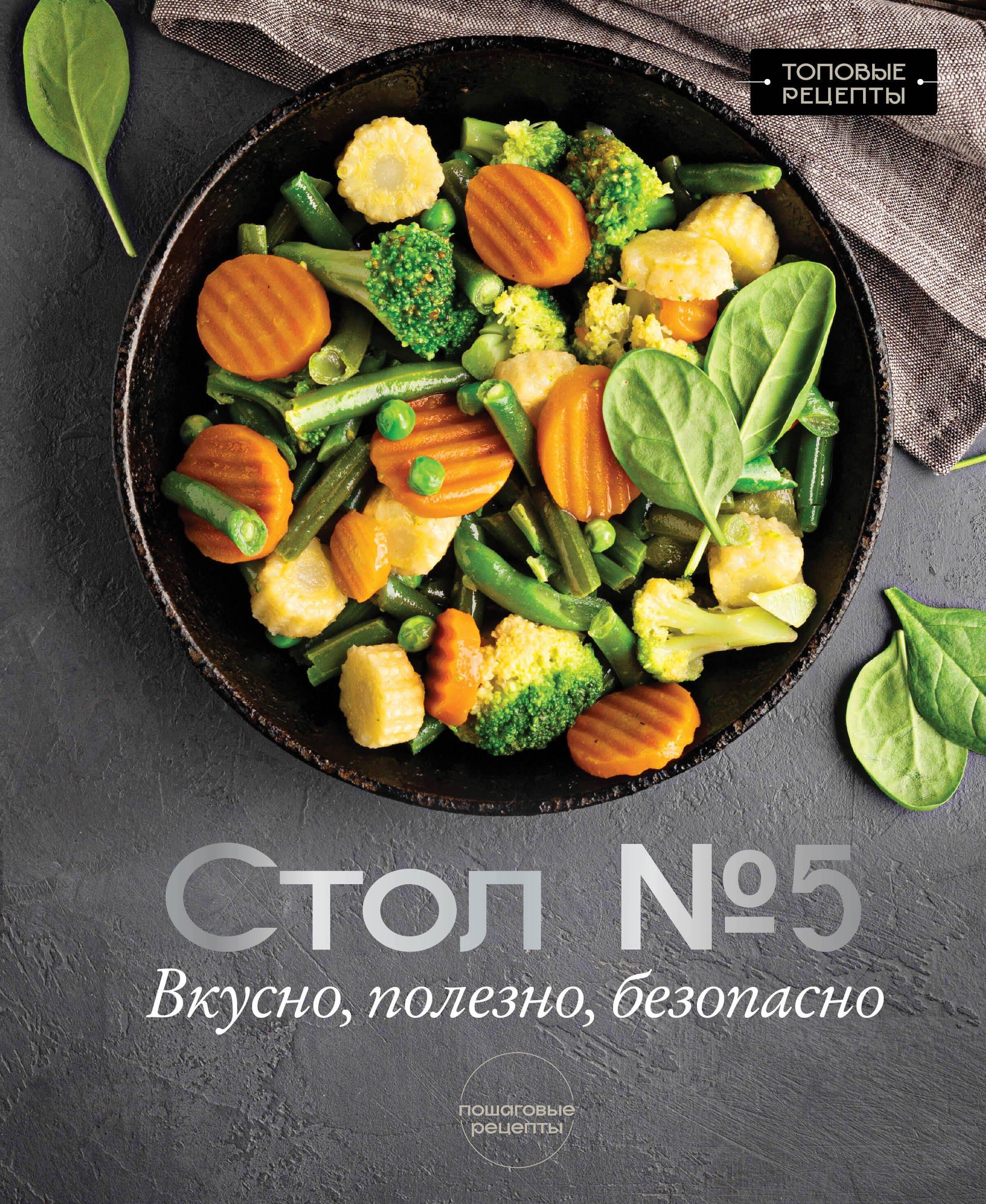 https://ndc.book24.ru/pim/products/images/b2/58/019e0b74-3451-7353-bae3-89bcf492b258.jpg