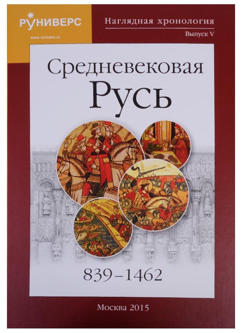 Руниверс | Наглядная хронология Выпуск 5 Средневековая Русь 839-1462 (Баранов)