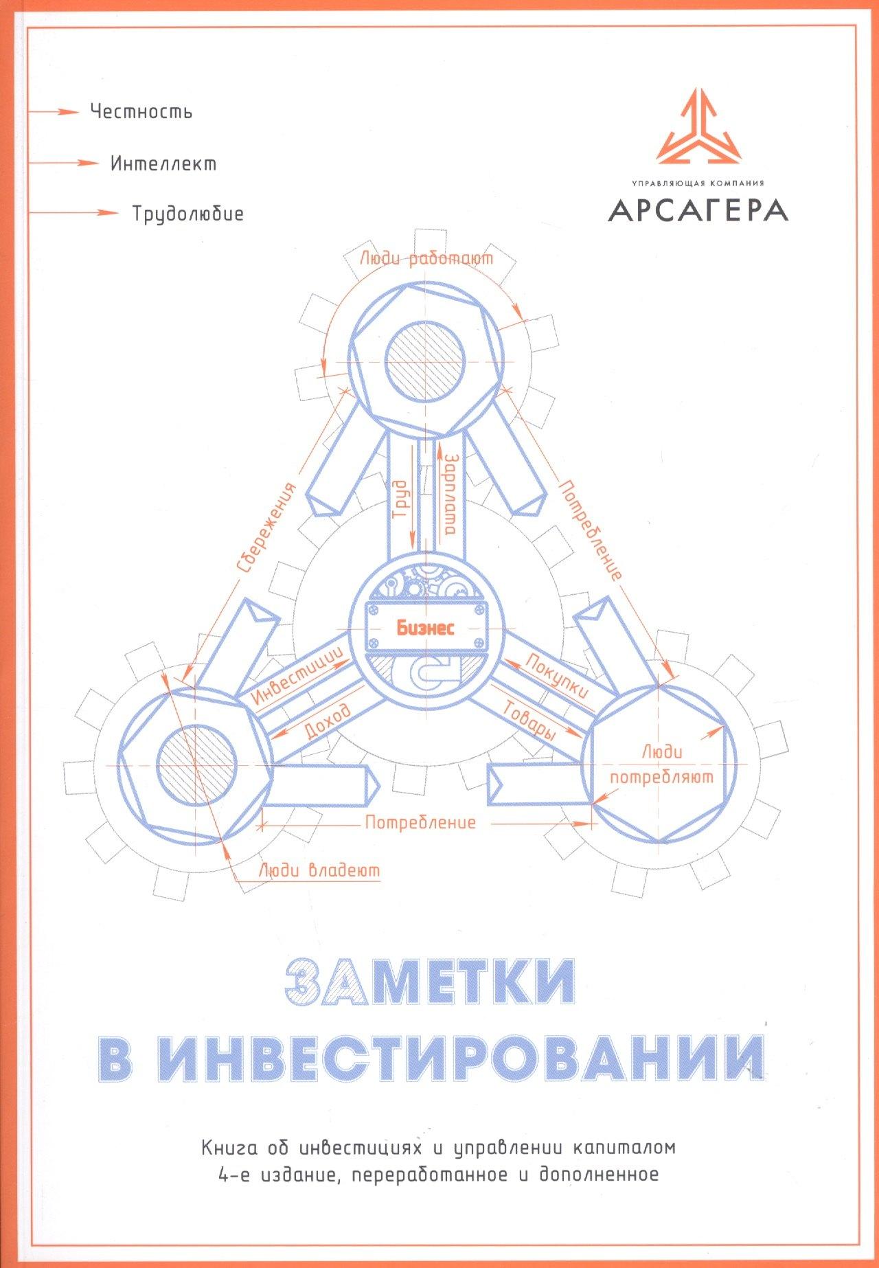 Свое издательство | Заметки в инвестировании. Книга об инвестициях и управлении капиталом